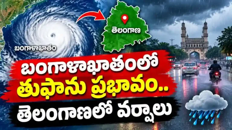 Hyderabad Weather