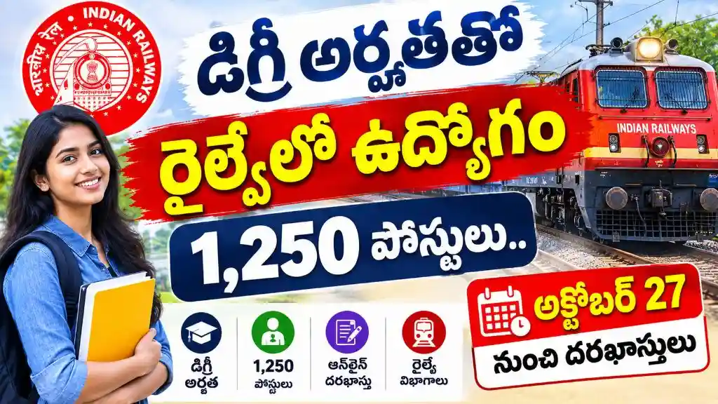 Railway Station Master Recruitment 2026